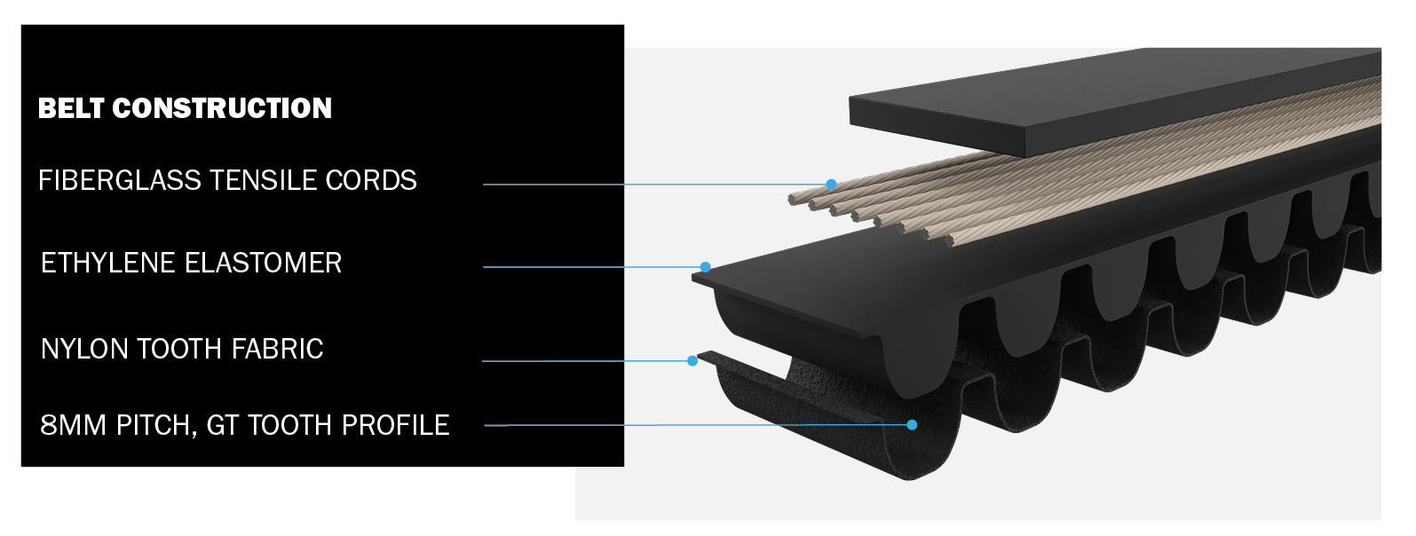 K-Track Components